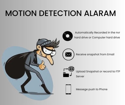 AI Active Deterrence 8MP Full color 8CH NVR Ultra 4K POE Turret Camera Kit